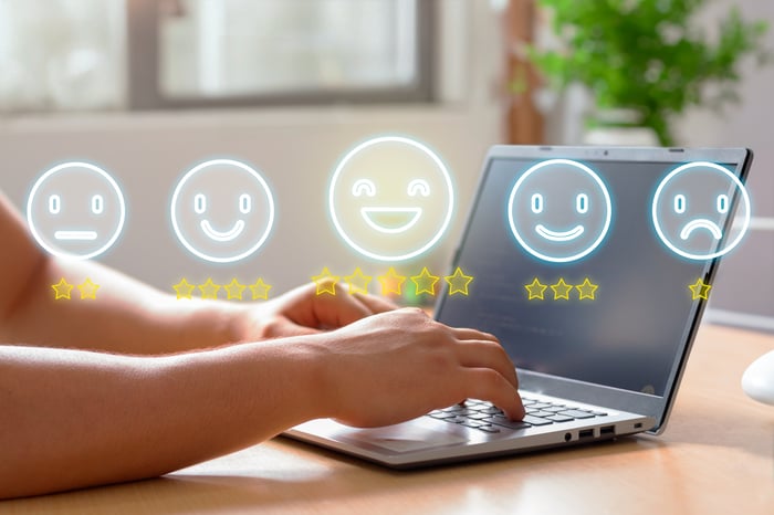 RESEARCH ONLINE REVIEWS AND RATINGS